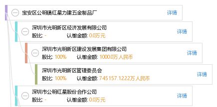 寶安區公明鎮紅星力建五金制品廠網站建設方案